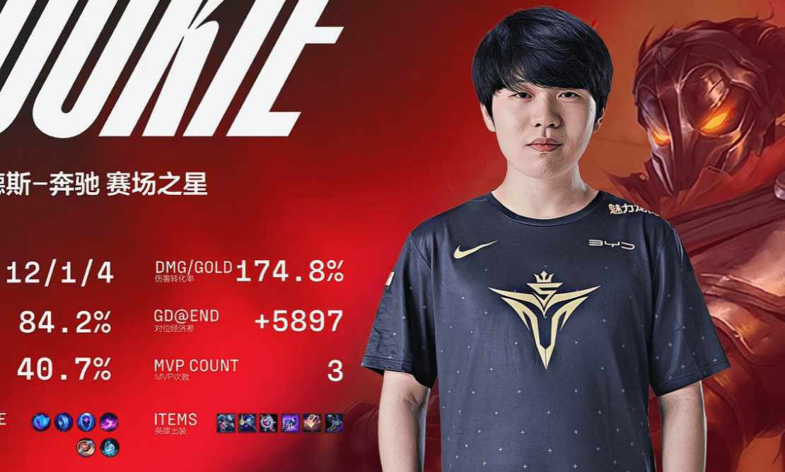 Rookie在塞尔维亚队比赛中领先优势明显，持续失利引发热议！再创辉煌时刻的简单介绍